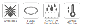 Tratamiento antiácaros